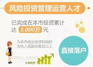上海落戶新政策 信息系統(tǒng)集成服務(wù)領(lǐng)域人才迎來(lái)落戶利好